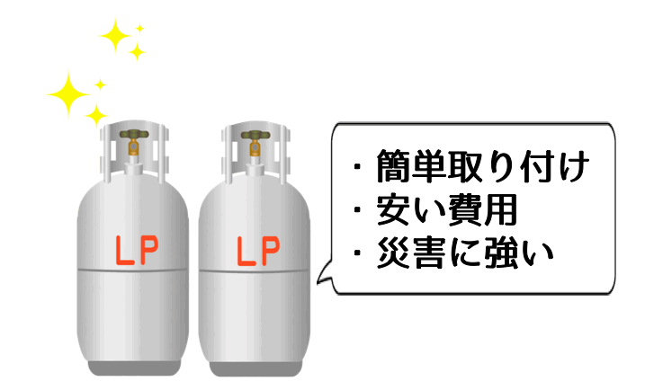 プロパンガス(LPガス)の場合