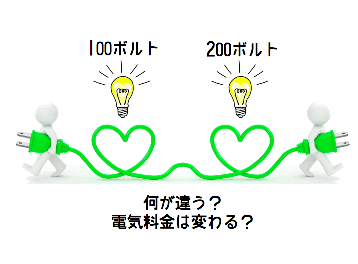 電気料金のボルト(V)とは?100vと200vの違いって?
