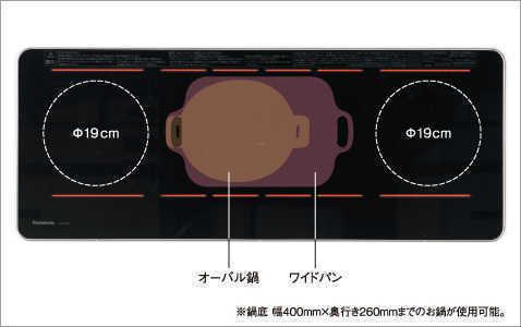 マルチワイドIH(4口)
