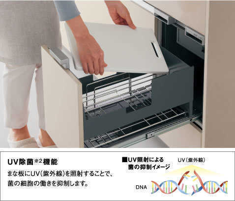 まな板キレイ乾燥機