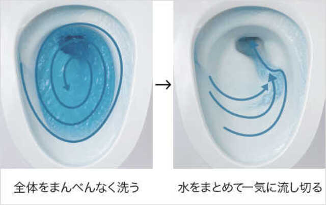 アラウーノのリフォーム費用は？良い・悪い評判や事例をご紹介