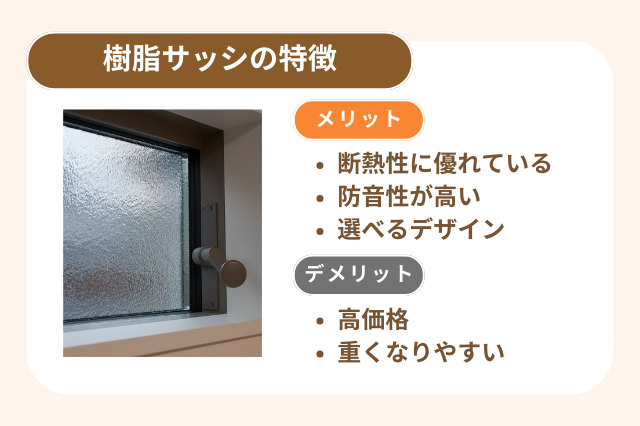 樹脂製のサッシは硬質の塩化ビニール樹脂を主な原料としており、熱伝導率が低いため断熱性に優れています。