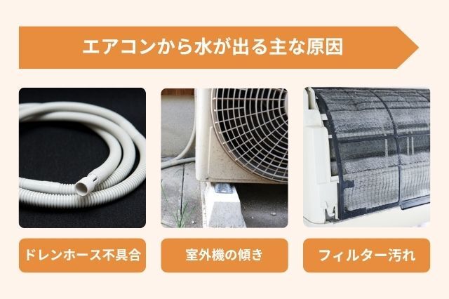 エアコンから水が出る主な原因 ドレンホース不具合 室外機の傾き フィルター汚れ