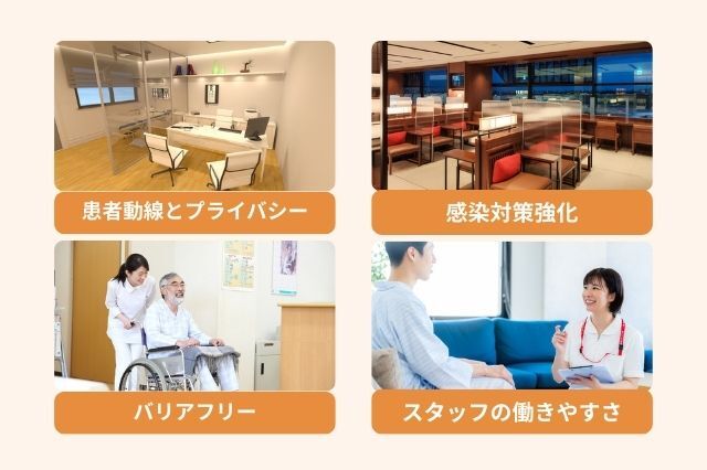 患者満足度と診療効率を高める理想的な医院設計4つのポイント　患者動線とプライバシー 感染対策強化 バリアフリー スタッフの働きやすさ