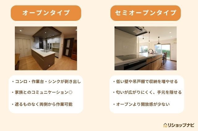 オープンタイプ・セミオープンタイプの違い