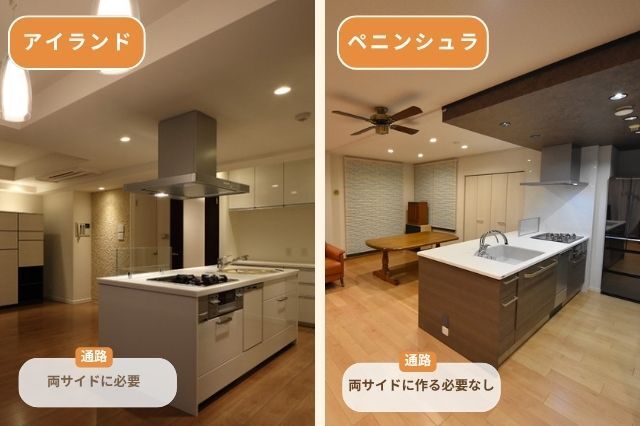 アイランドとペニンシュラ比較