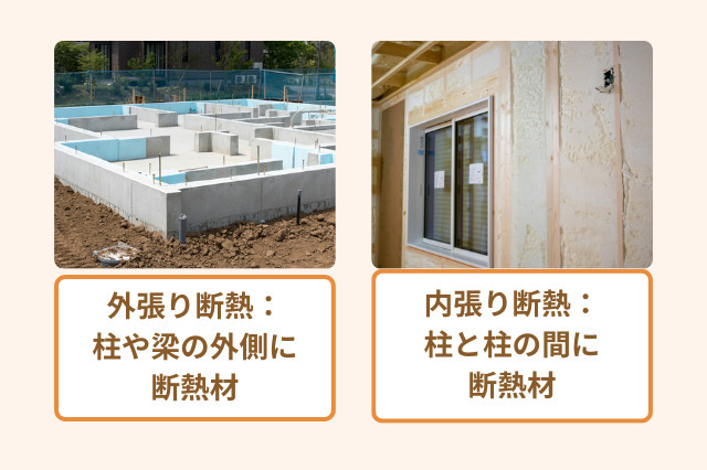 外張り断熱とは、柱や梁の外側に断熱材を貼ることで、内張り断熱とは、柱と柱の間に断熱材を入れることです。