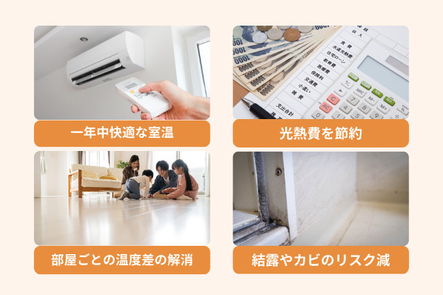 高気密高断熱の家で得られるメリットは、夏も冬も快適に過ごしやすい、光熱費を節約しやすい、部屋ごとの温度差が少なくなる、結露やカビのリスクを減らしやすいという点があります。