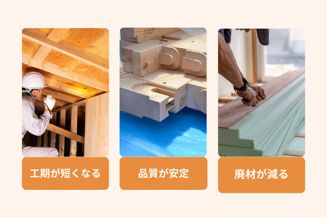プレカット工法のメリットは、工期に影響が出ない、廃材が出ない、品質が安定する３点が挙げられる