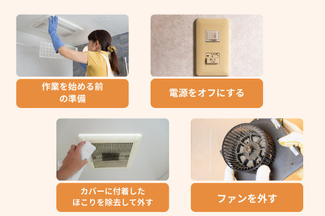 トイレの換気扇を外す際には、準備を行い、必ず電源を切る。またファンカバーのほこりを取り、外します。