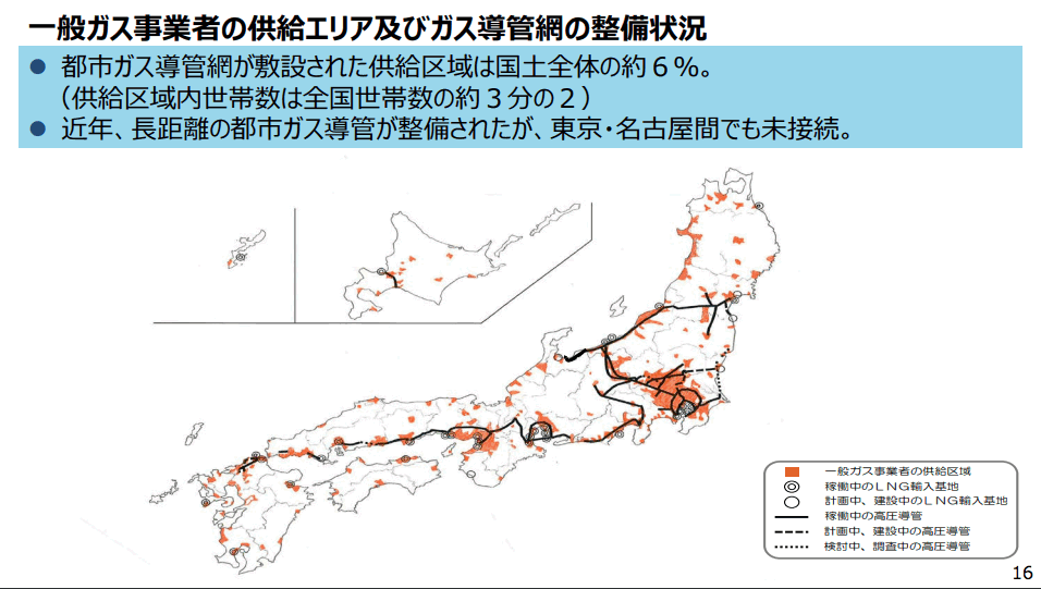 都市ガスへの変更は基本的に難しい