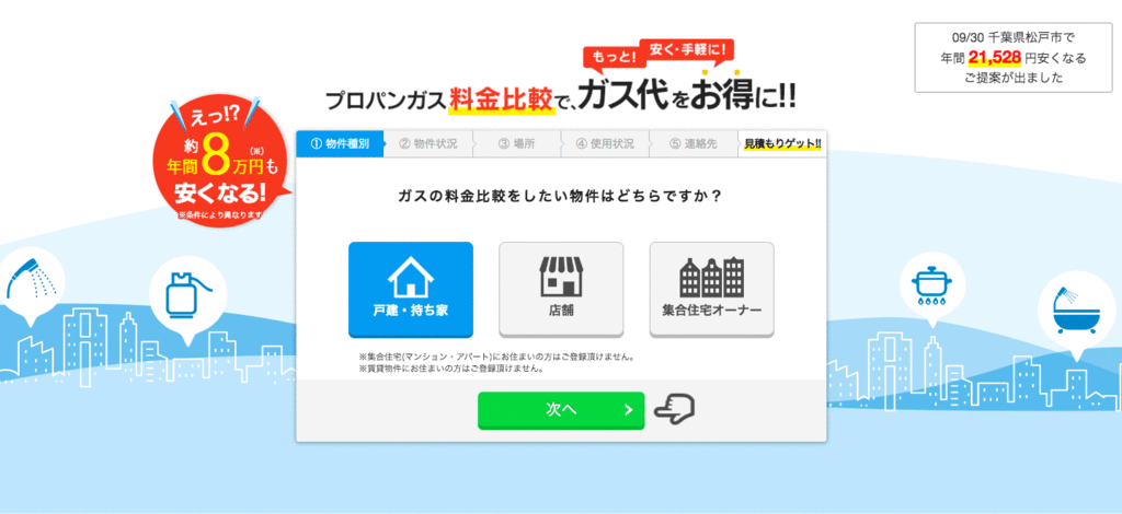 必要事項の入力
