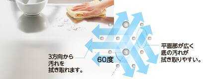 【特徴①】2種類から選べるワークトップ