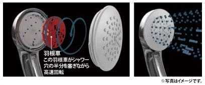 「エコフルシャワー」は節水に効果あり