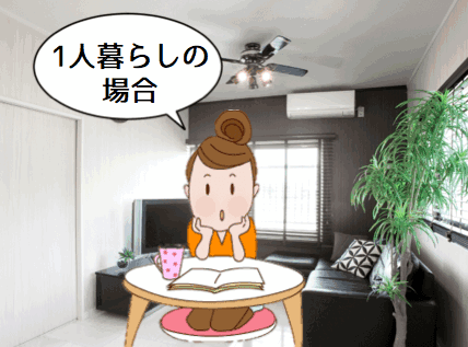 エアコンの『暖房』設定温度→18℃と28℃で比較!電気代は3ヶ月で約3,500円も違う!(1人暮らし編)