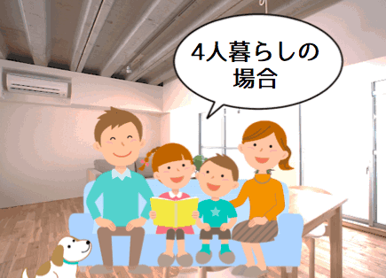 エアコンの『暖房』設定温度→18℃と28℃で比較!電気代は3ヶ月で約11,520円も違う!(4人暮らし編)