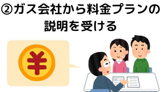 切り替え先のガス会社から料金プランの説明を受ける