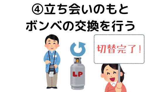 立ち会いのもとガスボンベ・メーター等を交換してもらう