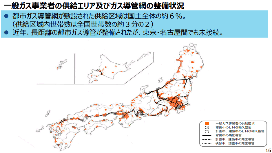 都市ガスは対応エリアが限られている