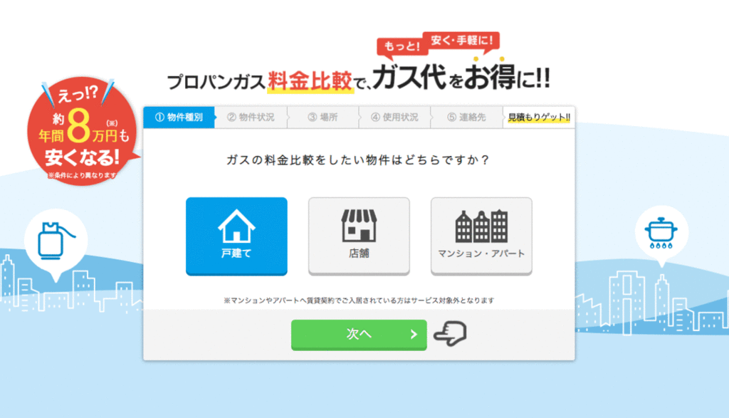 必要事項の入力