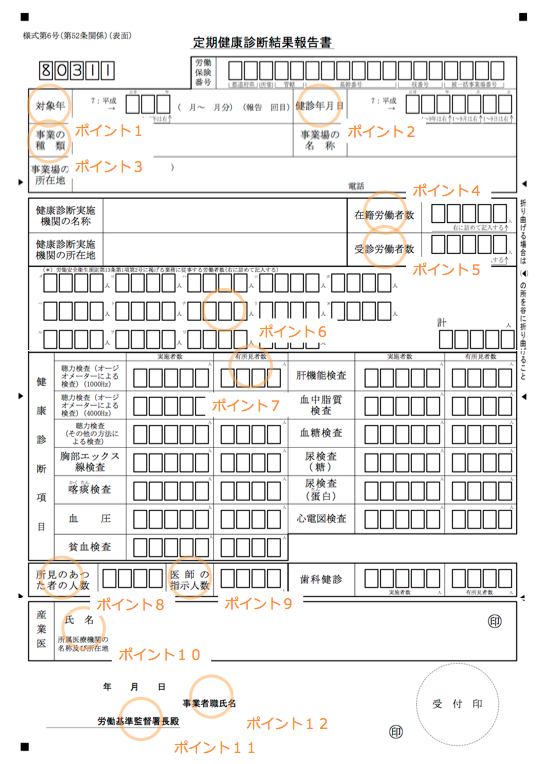 定期健康診断結果報告書ポイント一覧