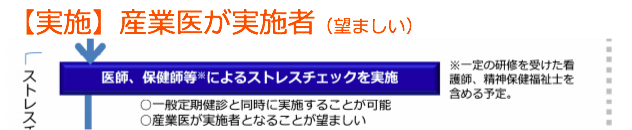 ストレスチェックの実施者は産業医