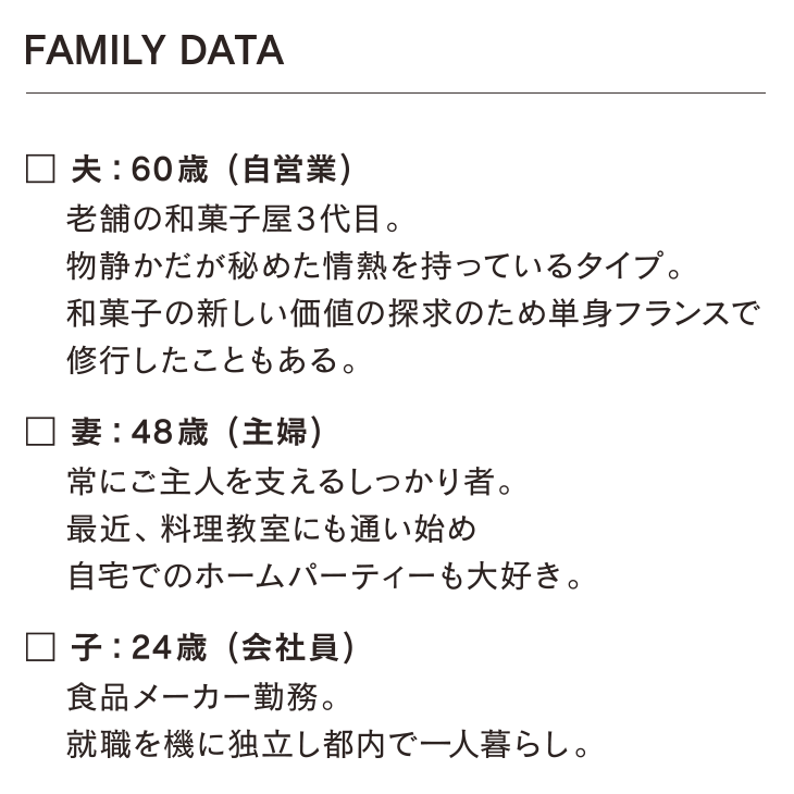 family-date