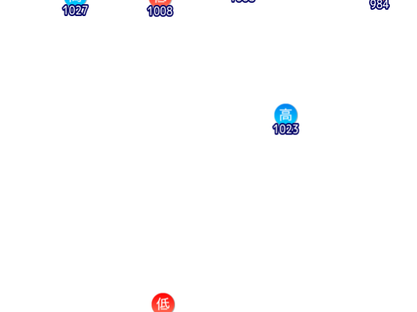 Jmap3 600x450 2025091421 t132