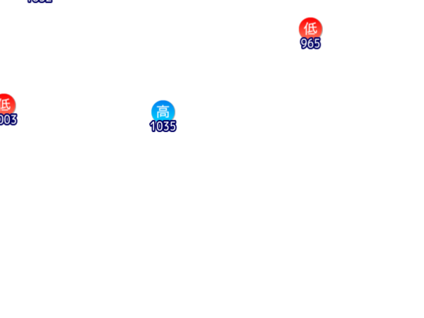Jmap3 600x450 2025100221 t180