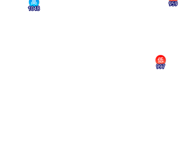 Jmap3 600x450 2025101421 t012
