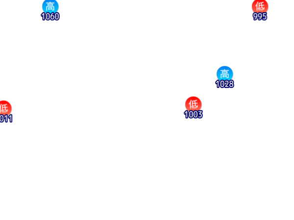 Jmap3 600x450 2025101621 t012