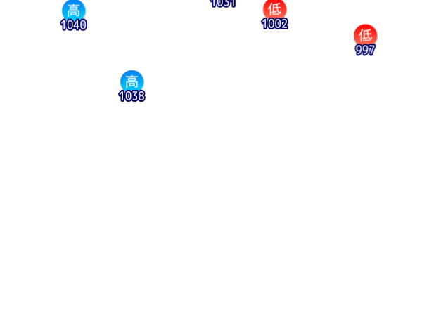 Jmap3 600x450 2025101621 t156