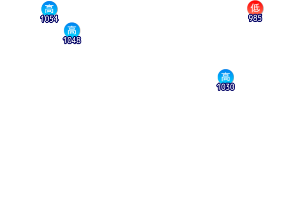 Jmap3 600x450 2025102021 t036