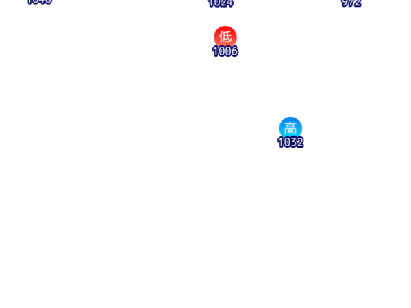 Jmap3 600x450 2025102321 t156
