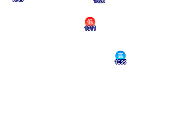 Jmap3 600x450 2025102821 t036