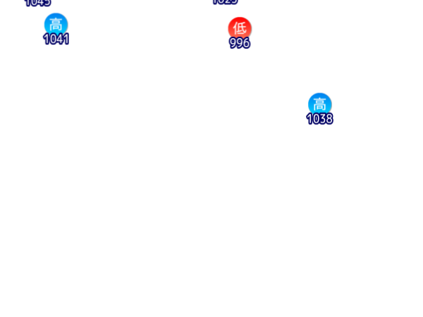 Jmap3 600x450 2025102821 t060