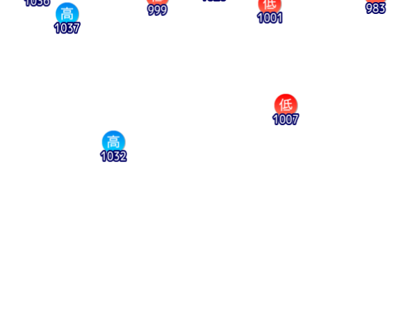 Jmap3 600x450 2025110221 t012