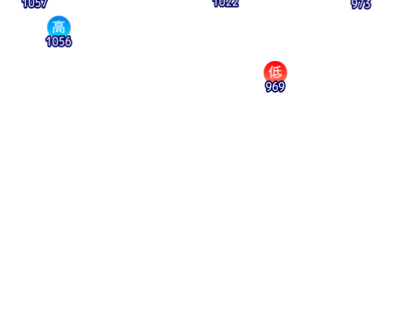 Jmap3 600x450 2025111321 t108