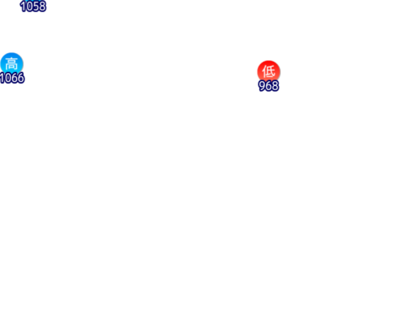 Jmap3 600x450 2025111421 t084