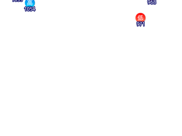 Jmap3 600x450 2025111421 t108