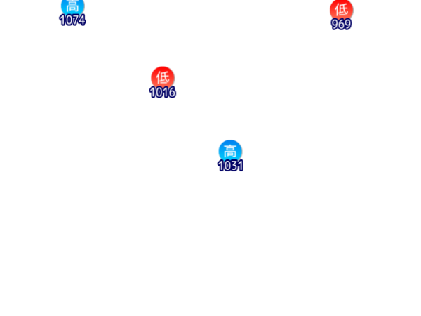 Jmap3 600x450 2025111521 t012