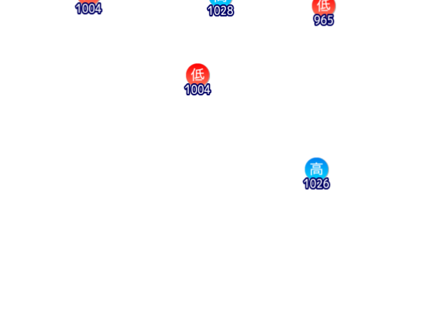 Jmap3 600x450 2025111521 t204