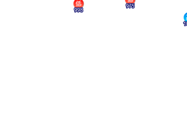 Jmap3 600x450 2025111721 t108