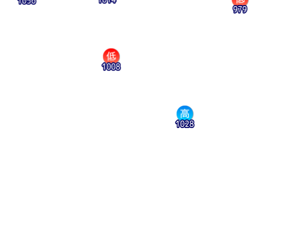 Jmap3 600x450 2025111721 t132