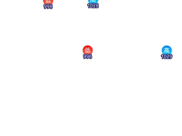 Jmap3 600x450 2025111821 t156