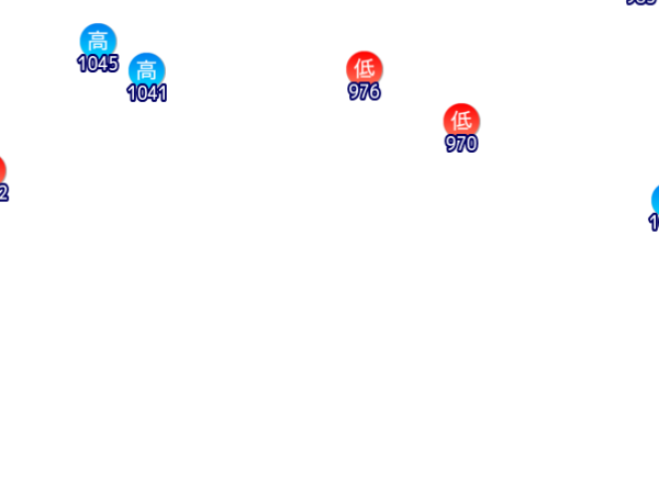 Jmap3 600x450 2025113021 t084