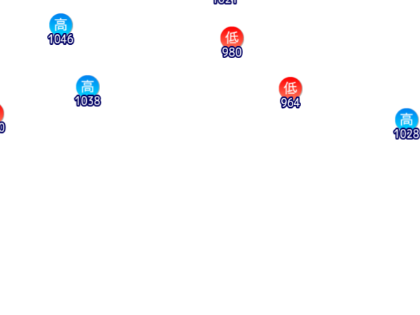 Jmap3 600x450 2025120321 t012