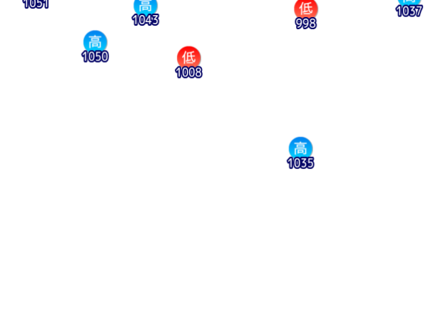 Jmap3 600x450 2025121621 t084