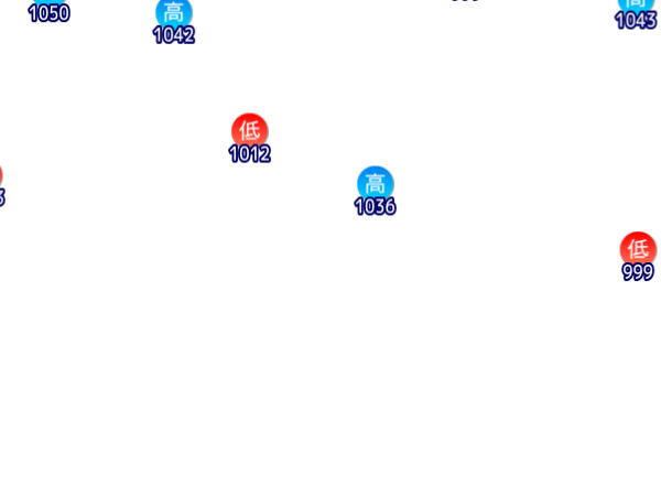 Jmap3 600x450 2025121821 t108