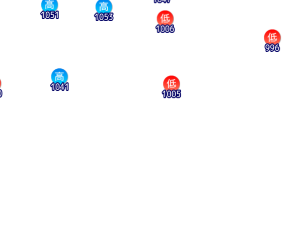 Jmap3 600x450 2025121921 t132